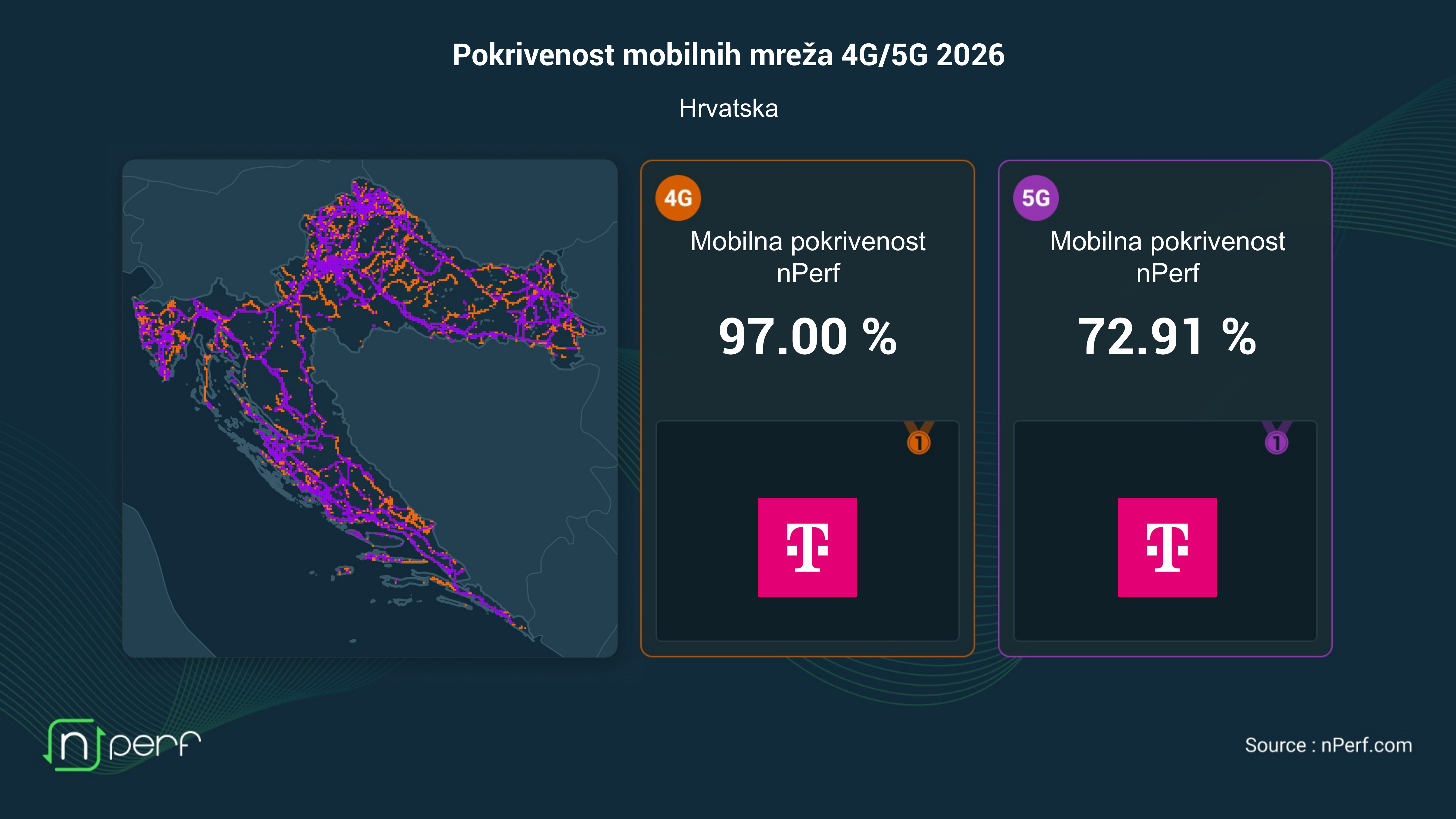 https://ml.nperf.com/image/2026/baro-coverage/baro-couv-hr-map.png